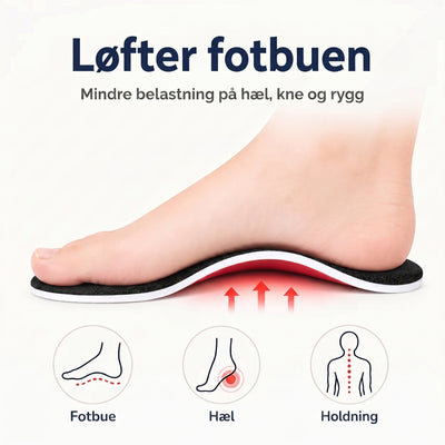 Solefit – Pronasjonssåle