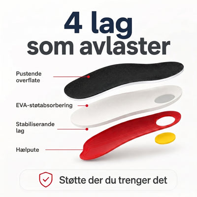 Solefit – Pronasjonssåle